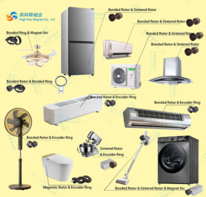 Ceiling Fan Motor Magnet